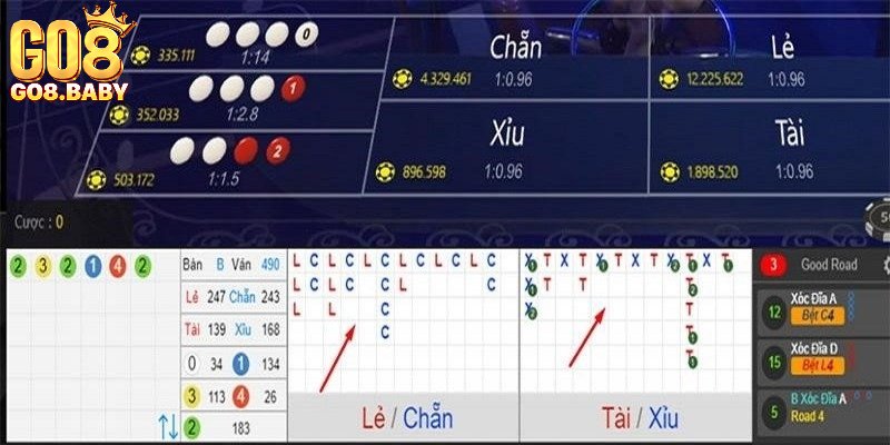 Các công cụ được ưa chuộng